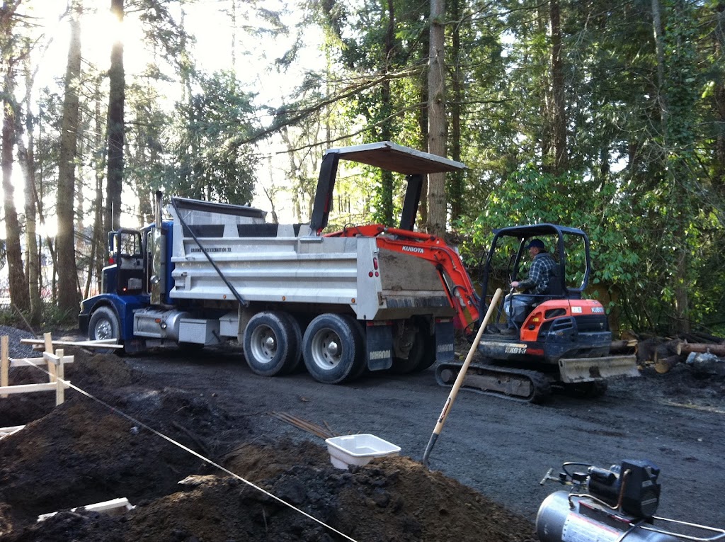 Ground Force Drainage & Excavating Ltd | 22957 40 Ave, Langley, BC V2Z 2H2, Canada | Phone: (604) 319-6387