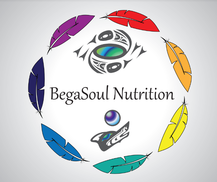 BegaSoul Nutrition | 176 Windstone Link SW, Airdrie, AB T4B 3X5, Canada | Phone: (403) 540-9624