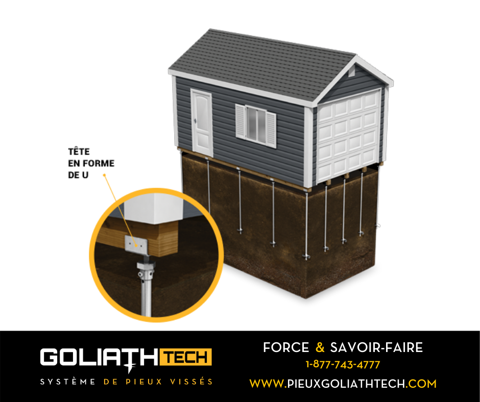 GoliathTech Corporation | 175B Rue Péladeau, Magog, QC J1X 5G9, Canada | Phone: (855) 743-4777