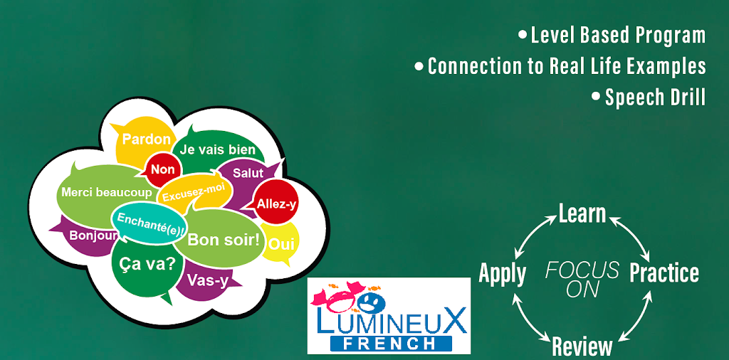 Luminous Kids Language School | 9750 Weston Rd Unit 7A, Woodbridge, ON L4H 2Z7, Canada | Phone: (905) 267-0830