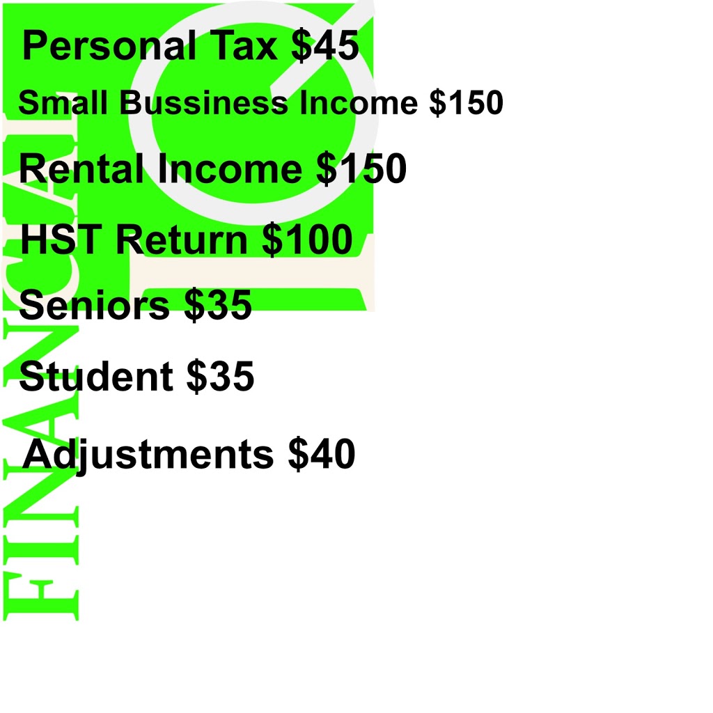 Financial IQ | 27 Bartor Blvd, Barrie, ON L4N 5Y7, Canada | Phone: (705) 796-4933