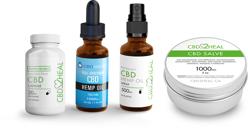 OEM CBD | 30 Via Renzo Dr, Richmond Hill, ON L4S 0B8, Canada | Phone: (844) 522-4223