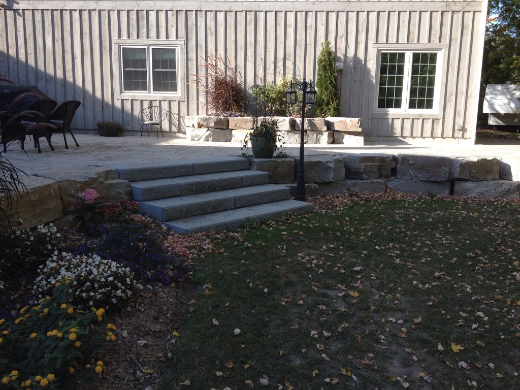 Pro Lawn Landscaping Ltd. | 3463 Sommerville Dr, Orono, ON L0B 1M0, Canada | Phone: (905) 983-5978