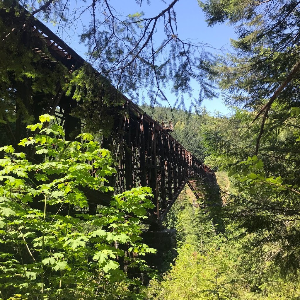 Niagara Falls | Langford, BC V0R, Canada