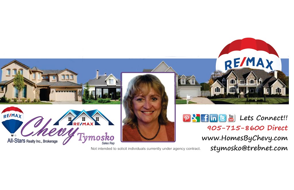 Keswick Real Estate RE/MAX ALL-STARS Realty Inc. Brokerage CHEVY | 430 The Queensway S, Keswick, ON L4P 2E1, Canada | Phone: (905) 715-8600