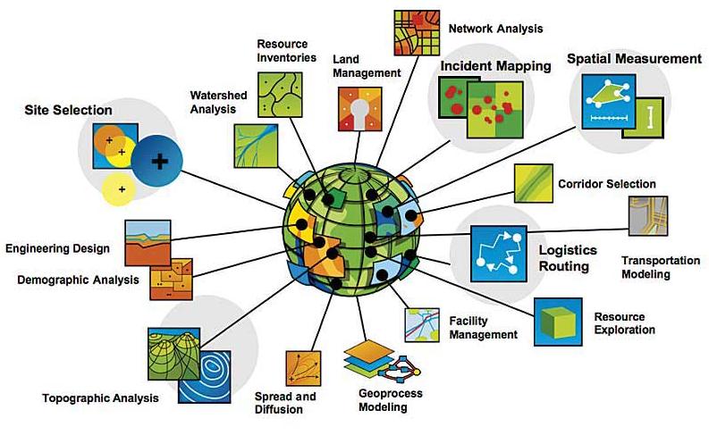 Continuum.B - GIS Specialists | 1400 Av. des Pins #1504, Montréal, QC H3G 1B1, Canada | Phone: (514) 424-2438