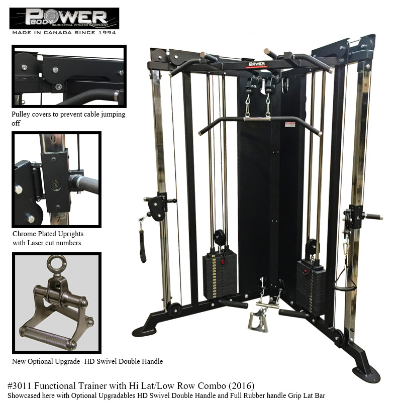 Power Body Fitness Inc | 5100 Maingate Dr # 6, Mississauga, ON L4W 1X6, Canada | Phone: (905) 282-0121