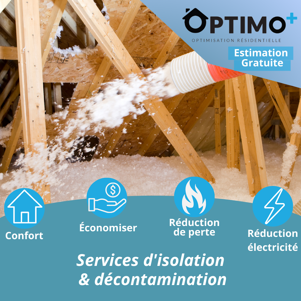 Optimo-Plus | 1100 Chemin St Lambert, Saint-Sauveur, QC J0R 1R1, Canada | Phone: (514) 919-5228