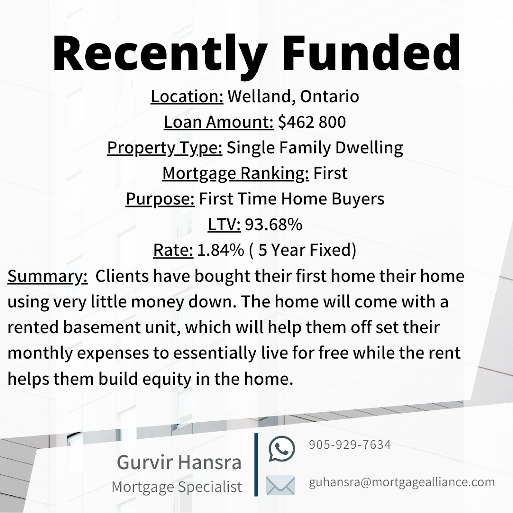 Gurvir Hansra Mortgage Specialist (The Loan King) | 9 3rd Rd E, Stoney Creek, ON L8J 3J5, Canada | Phone: (905) 929-7634
