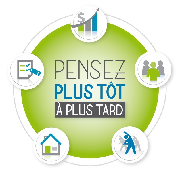 Pensez plus tôt à plus tard | 300 Rue du Conseil au 3e étage, à lAQDR, Local 341, Sherbrooke, QC J1G 1J4, Canada | Phone: (819) 829-2981