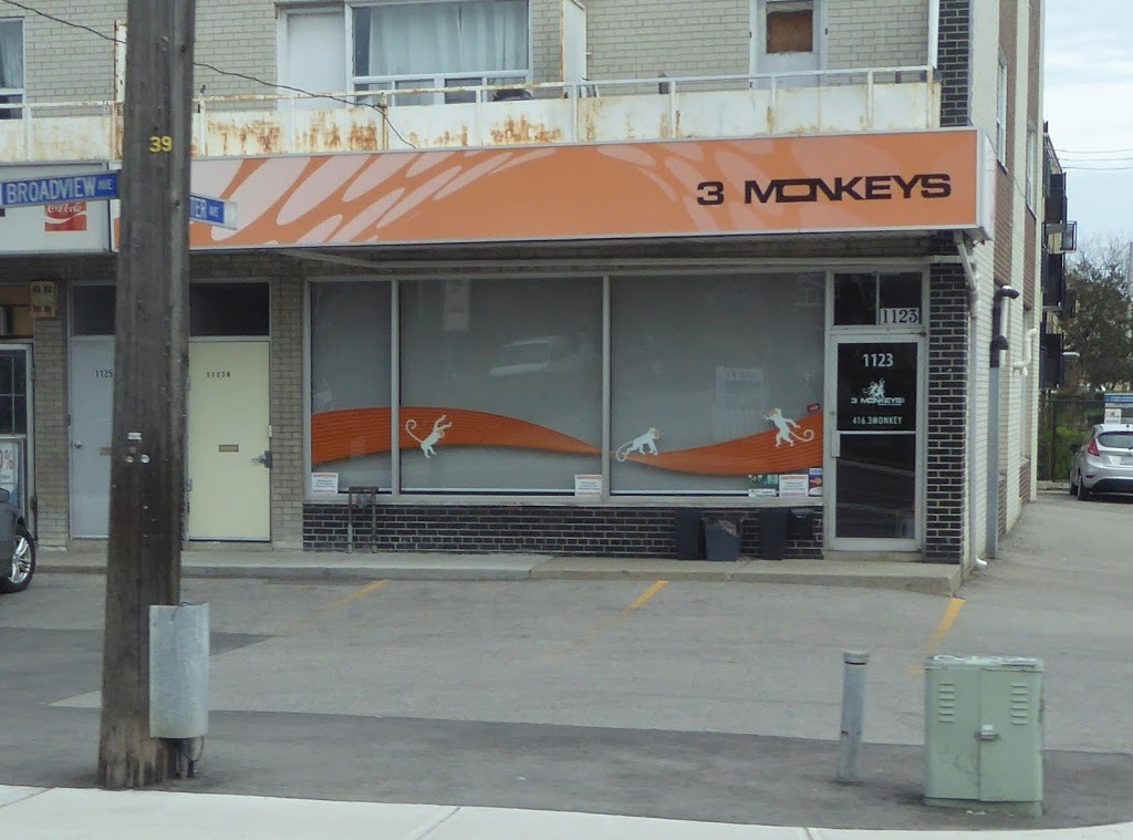 3 Monkeys Inc. | 2489 Queen St E inside the Training Pad, Toronto, ON M4E 1H9, Canada | Phone: (416) 366-6539