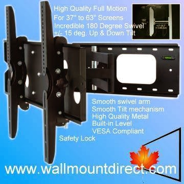 Wallmount Direct | 1171 Barclay Cir, Milton, ON L9T 5V8, Canada | Phone: (647) 933-6898