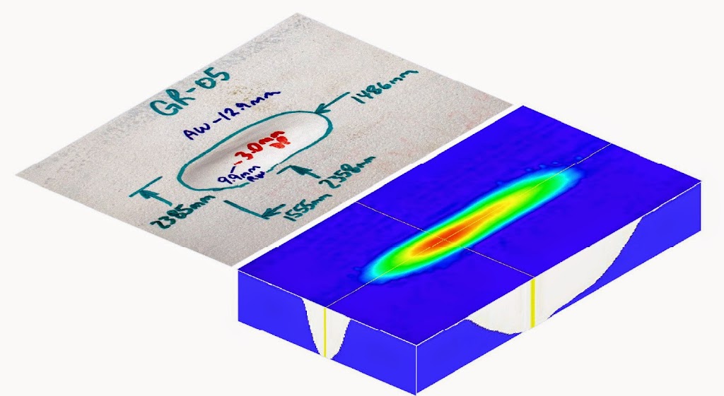 NDT Group Inc. | 20 Roy Blvd #30/31, Brantford, ON N3R 7K2, Canada | Phone: (519) 304-9199