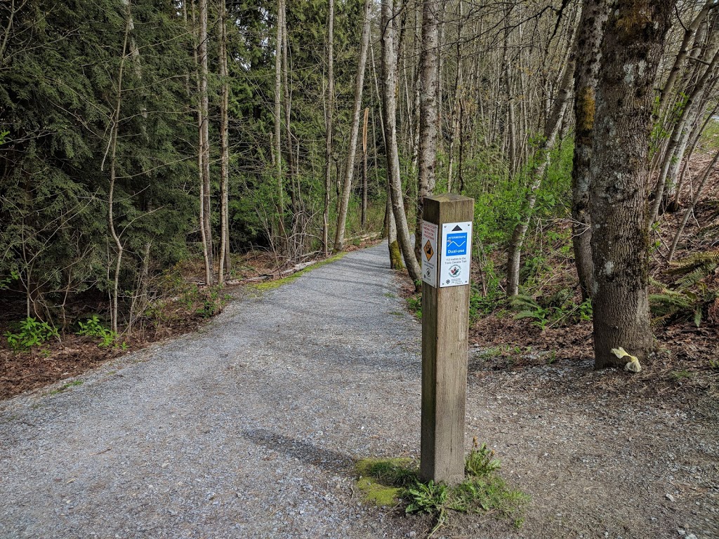 Trans Canada Trail | Trans Canada Trail, Burnaby, BC V5A 1G9, Canada