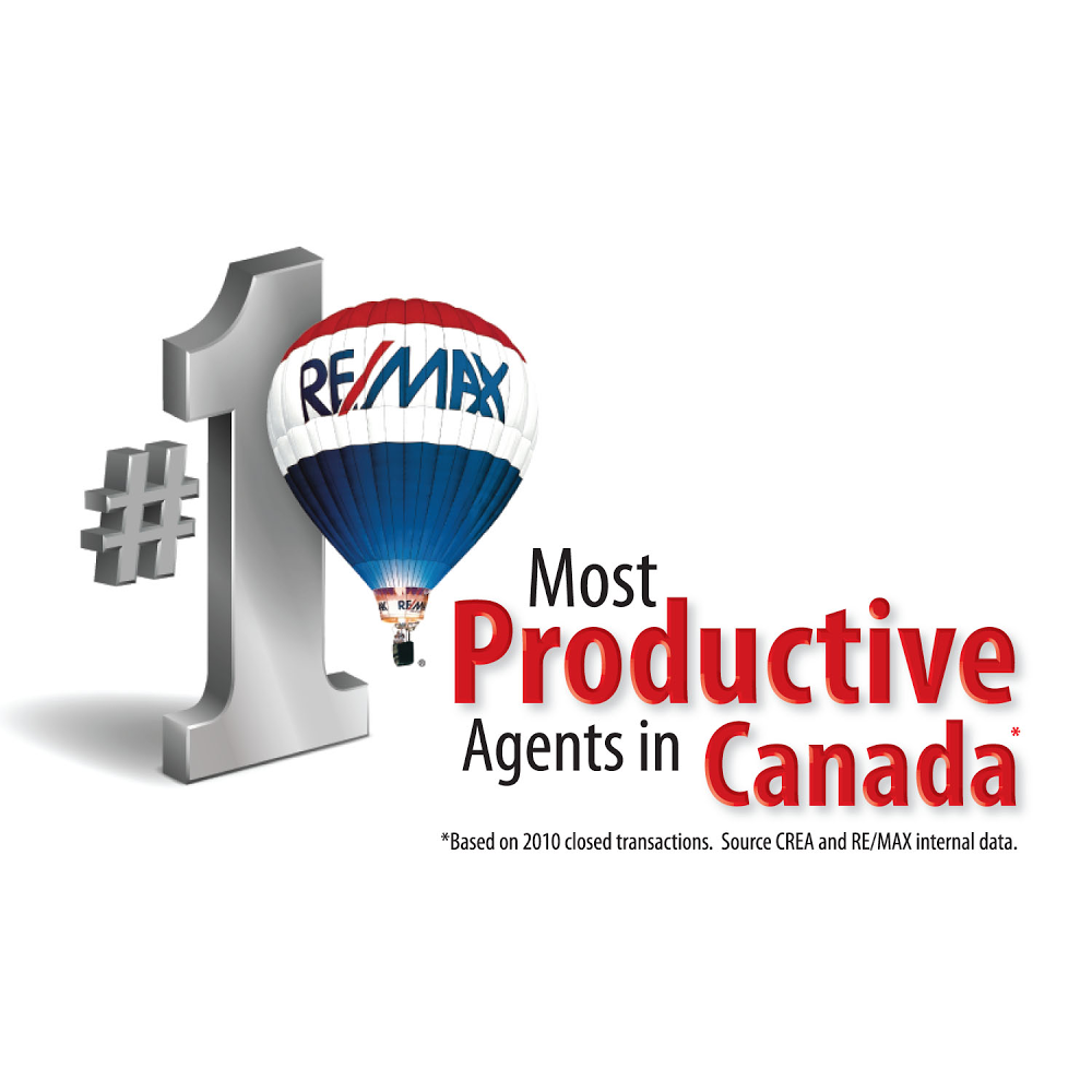 LOU RAKOVALIS RE/MAX | 10473 Islington Ave, Kleinburg, ON L0J 1C0, Canada | Phone: (416) 824-3413