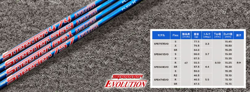 Premium Shafts | 8111 Leslie Street, Thornhill, ON L3T 7P4, Canada | Phone: (647) 802-1066