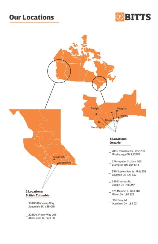 BITTS Milton IELTS Test Centre | 810 Nipissing Rd Unit 215, Milton, ON L9T 4Z9, Canada | Phone: (905) 790-3940