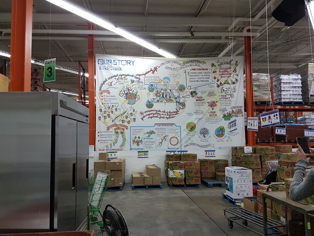 Greater Vancouver Food Bank | 8345 Winston St, Burnaby, BC V5A 2H3, Canada | Phone: (604) 876-3601