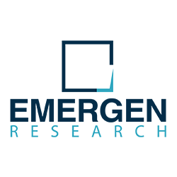 Emergen Research | 14671 110 Avenue, Surrey, Vancouver, BC V3R 2A9, Canada | Phone: (604) 757-9756