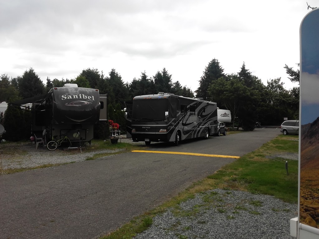 Peace Arch RV Park | 14601 40 Ave, Surrey, BC V3S 0L2, Canada | Phone: (604) 594-7009