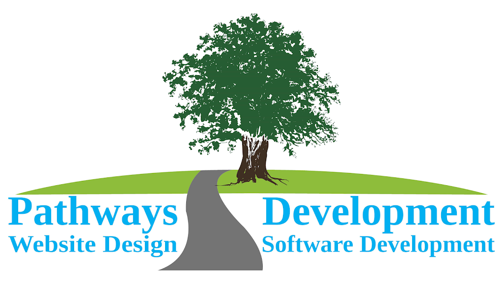 Pathways Development Ltd. | Airdrie, AB T4B 1A3, Canada | Phone: (403) 768-4198