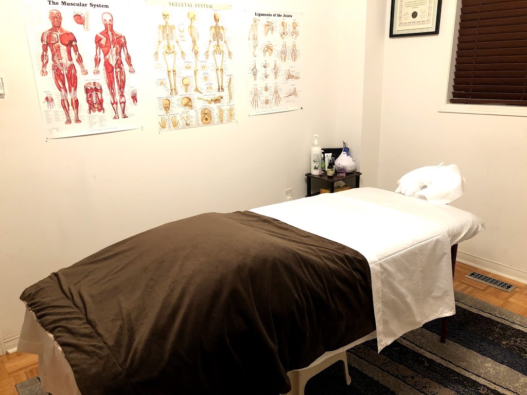 Jay & Ems Wellness | 34 Whitehouse Crescent, Brampton, ON L6P 1M2, Canada | Phone: (647) 802-5630