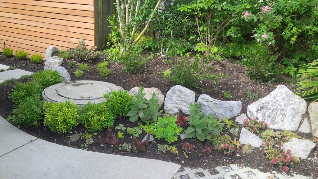 Think Green Landscaping Ltd | 4896 Rowan Ave, Burnaby, BC V5G 3T1, Canada | Phone: (604) 321-9494