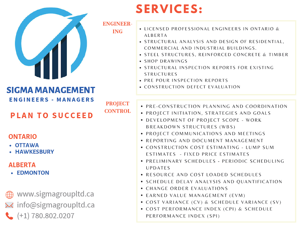 SIGMA RISK MANAGEMENT CONSULTANTS | 742 Percifor Way, Orléans, ON K1W 0B7, Canada | Phone: (343) 306-0125