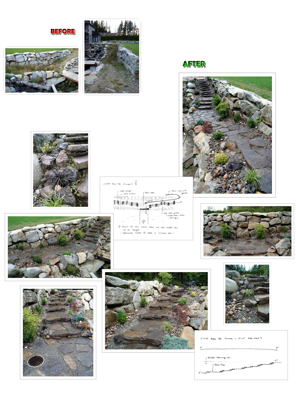 Andys Landscape Inc. | 11502 Burnett St. #18, Maple Ridge, BC V2X 0Y2, Canada | Phone: (778) 895-6202