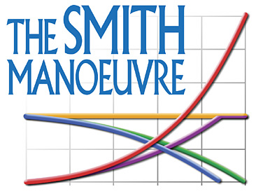 Smith Consulting Group Ltd | 9800 McDonald Park Rd, Sidney, BC V8L 5W5, Canada | Phone: (250) 656-7077