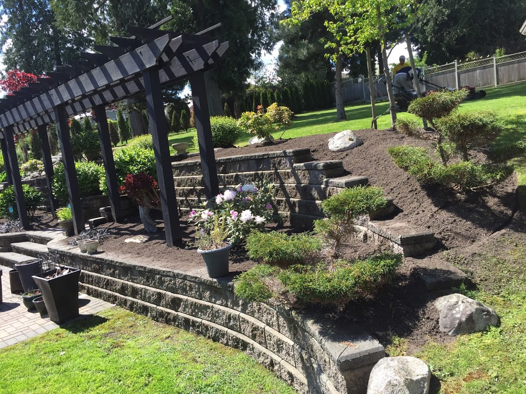 Greenyard Gardening Svc | 15055 94 Ave, Surrey, BC V3R 7L9, Canada | Phone: (604) 582-9513