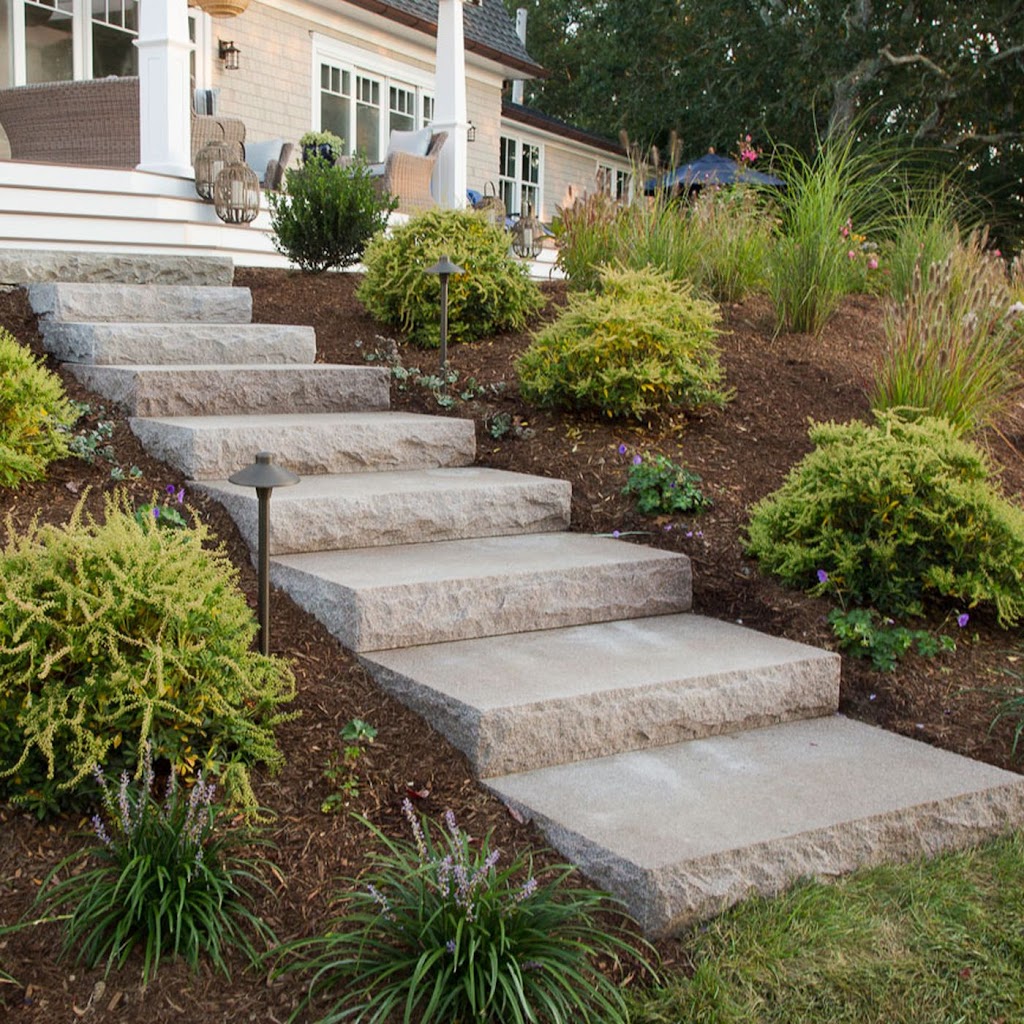 E-scape Landscape Inc | 1677 Tenley Dr, Kingston, ON K7P 0S4, Canada | Phone: (905) 353-4485