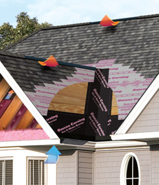 Roof Pro Plus Home Improvements | 26943 ON-48, Georgina, ON L0E 1R0, Canada | Phone: (905) 722-3121