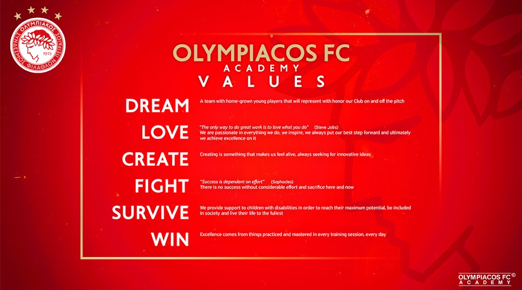 Olympiacos Soccer Academy Kitchener | 51 Main St, St. Jacobs, ON N0B 2N0, Canada | Phone: (833) 655-2255