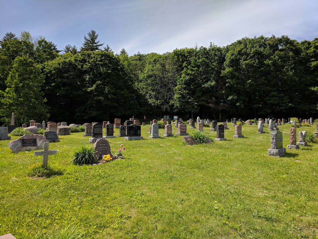 MacLaren Cemetery | 42 Chemin du Cimetière-Maclaren, Wakefield, QC J0X 3G0, Canada | Phone: (819) 921-3299