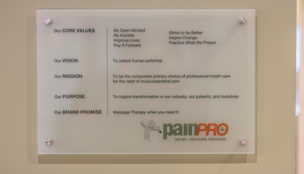 painPRO North Surrey City Centre | 10366 136A St #100, Surrey, BC V3T 5R3, Canada | Phone: (604) 930-8210