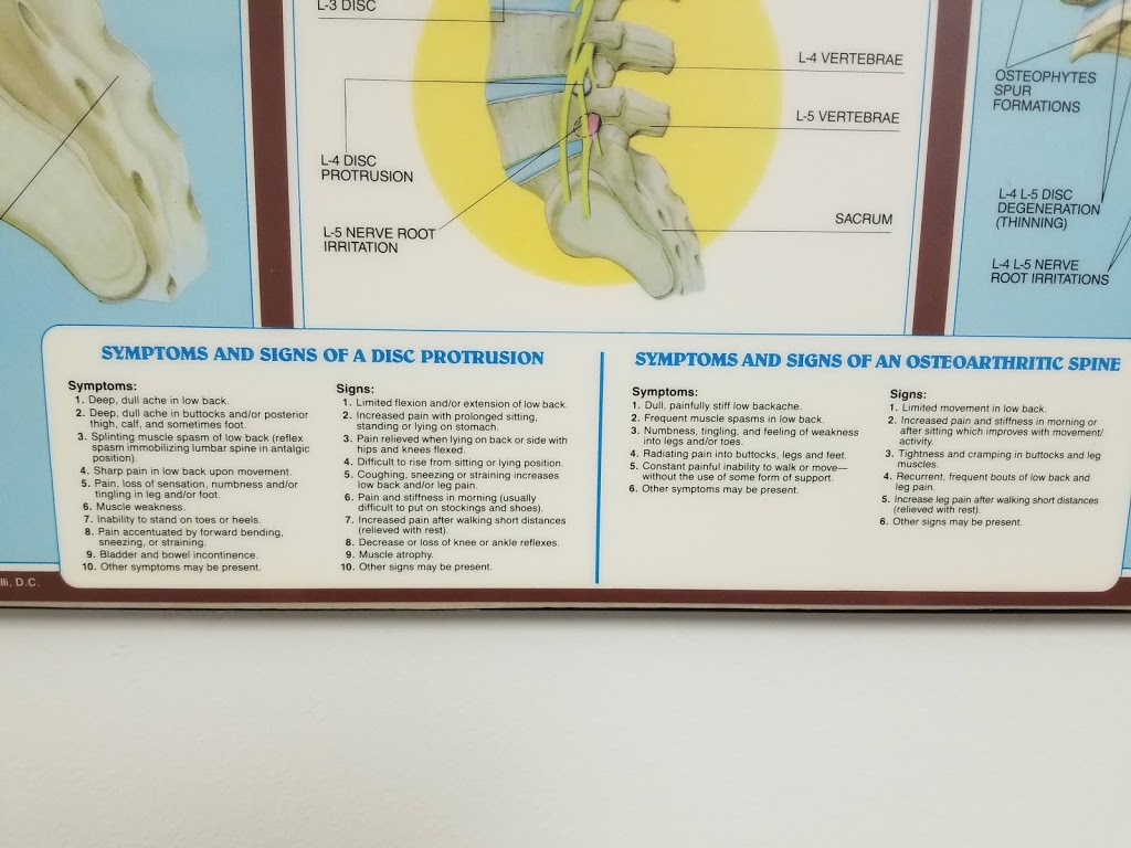 Koch & Associates Spine Centre | 866 Main St E, Hamilton, ON L8M 1L9, Canada | Phone: (905) 544-5688