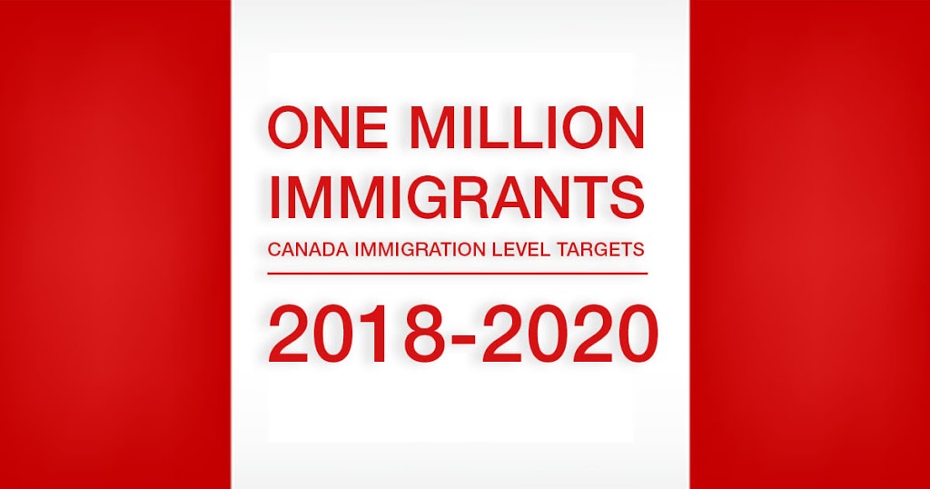 Coopers Canadian Immigration Services Inc. | 21 Heaton St, Amherstburg, ON N9V 3Y9, Canada | Phone: (226) 346-4126