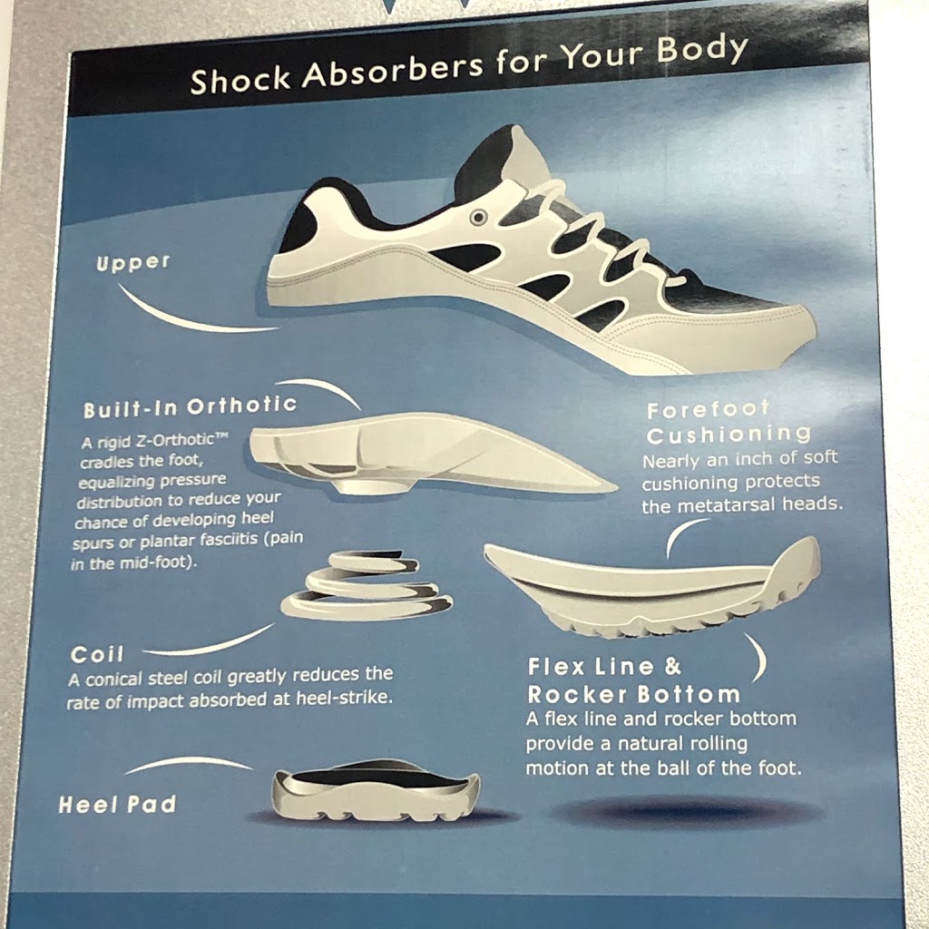 Nelsons sports Bracing & Orthotics | 506 Lauriston St, Saskatoon, SK S7K 0R5, Canada | Phone: (306) 955-6133