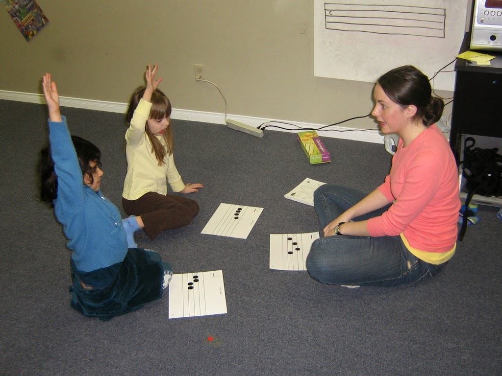 Performance School of Music & Dance | 1600 Kerns Rd, Burlington, ON L7P 3G9, Canada | Phone: (905) 319-8025