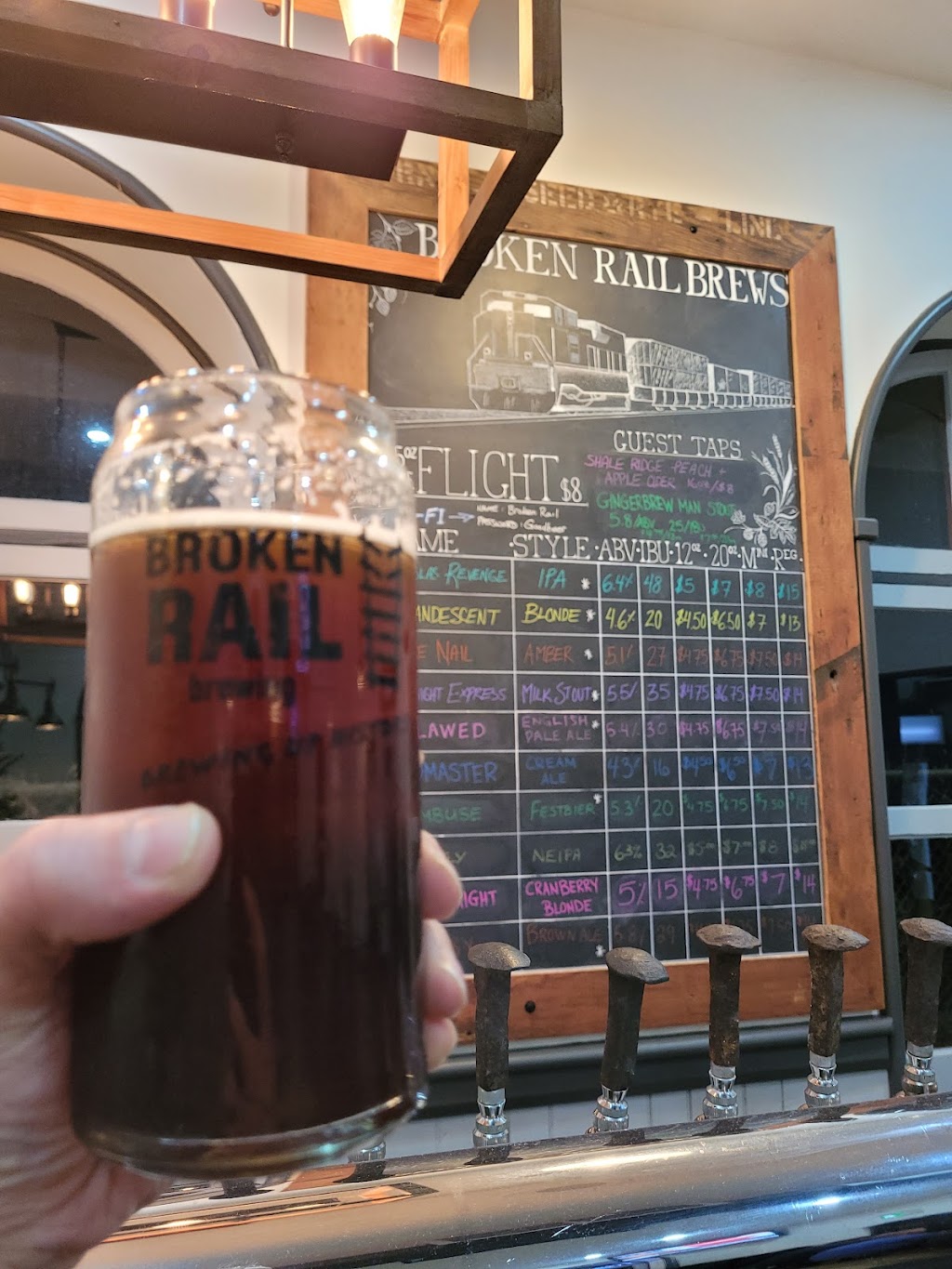 Broken Rail Brewing | 480 Glass St, St. Marys, ON N4X 1E5, Canada | Phone: (226) 301-4677