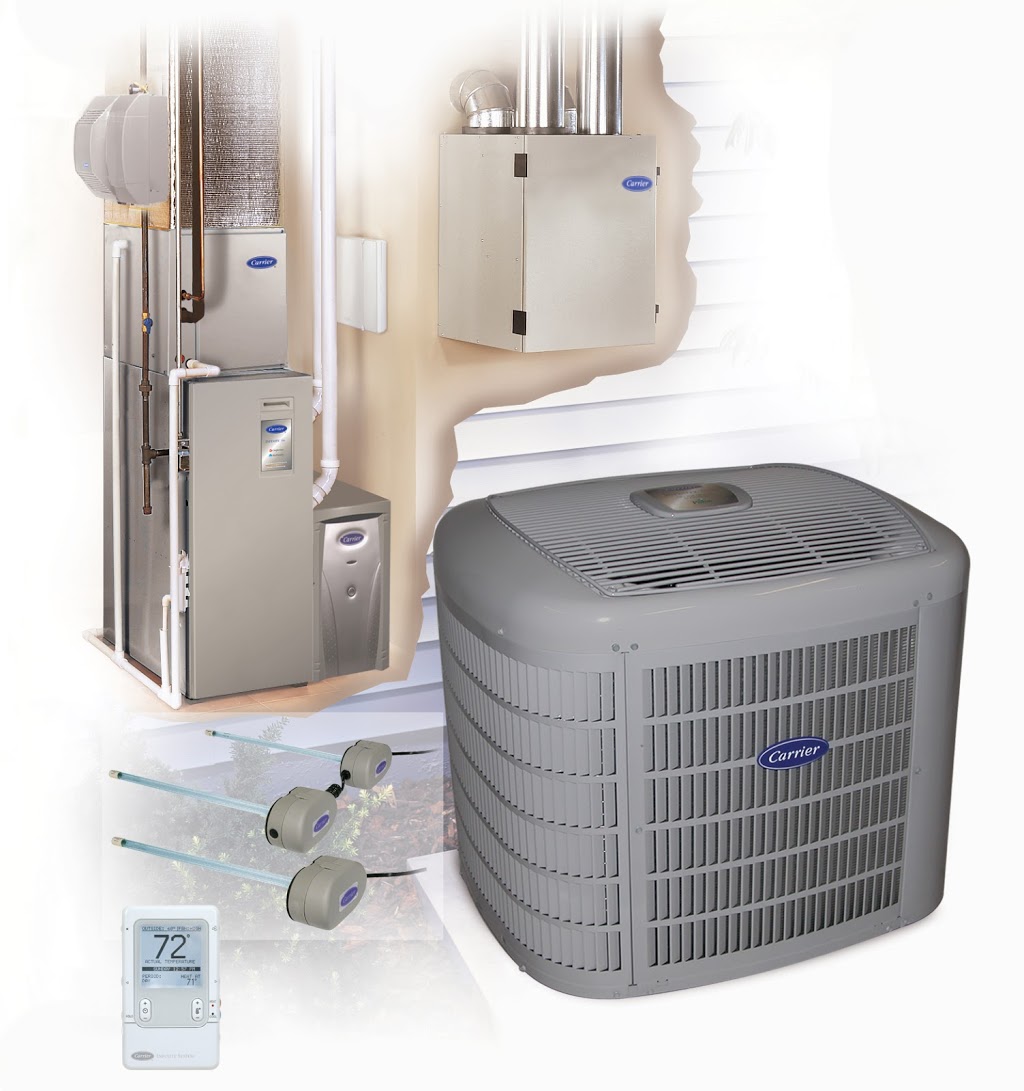 Econoair Heating & Cooling Inc | 85 West Wilmot St #12, Richmond Hill, ON L4B 1K7, Canada | Phone: (905) 763-2400