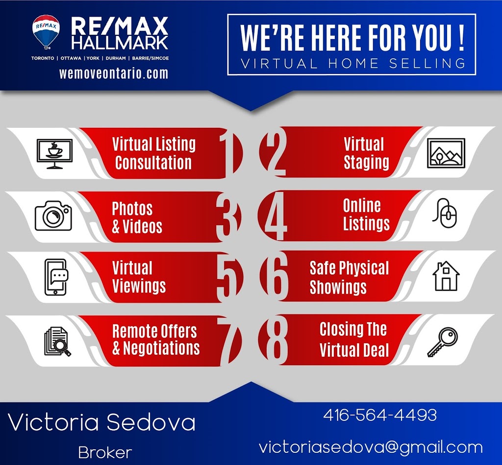 Victoria Sedova Broker Re/Max Hallmark Realty Ltd Brokerage | 685 Sheppard Ave E, North York, ON M2K 1B6, Canada | Phone: (416) 564-4493