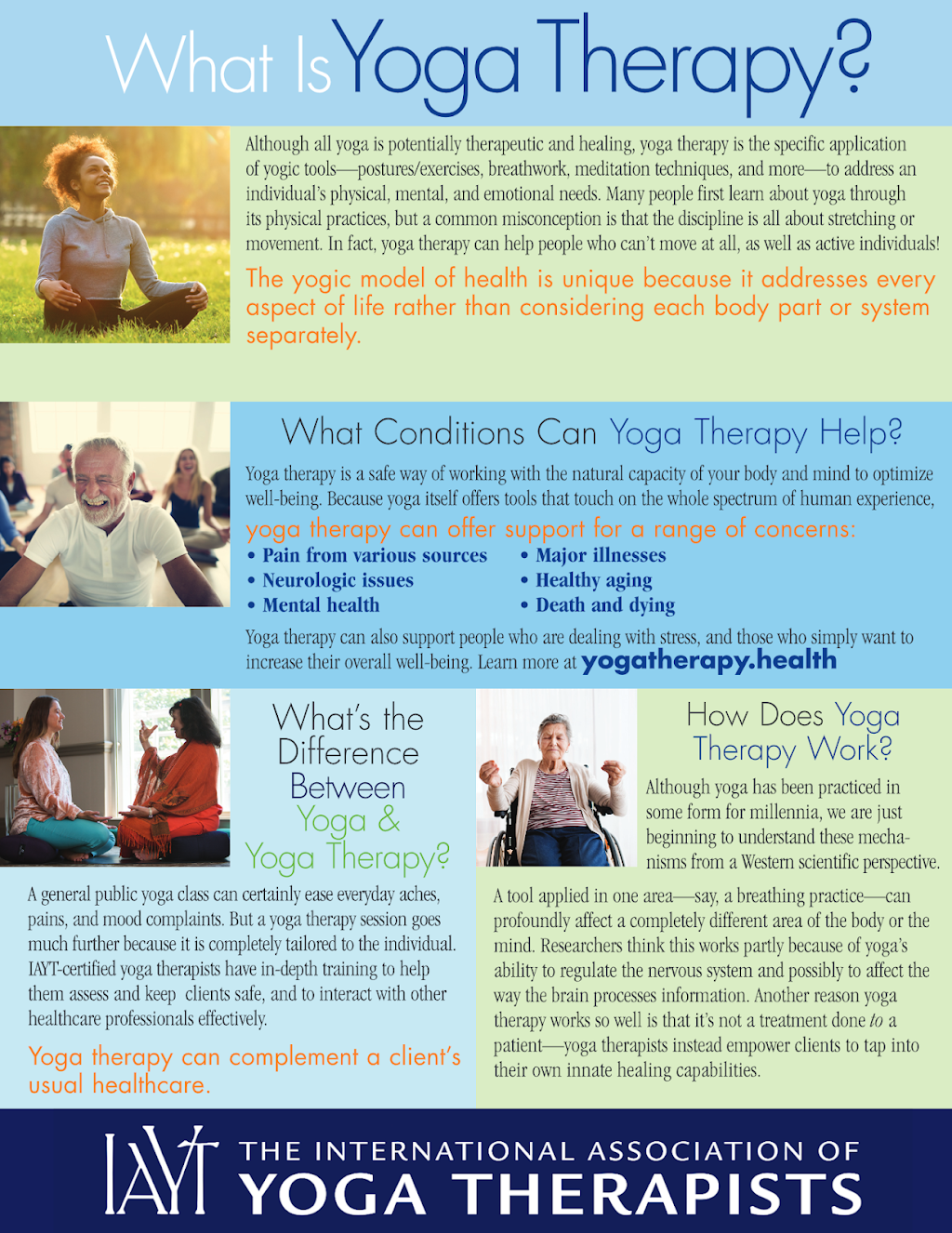 Yoga At Turn the Tide Yoga Therapy and Wellness | Earles St, Vancouver, BC V5R 3R9, Canada | Phone: (778) 689-1469