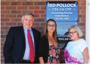 TED POLLOCK CPA CA CFP | 450 Hume St #2, Collingwood, ON L9Y 1W6, Canada | Phone: (705) 241-7683