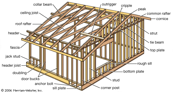 Epic Wood Framing | 31 Palomino Crescent, North York, ON M2K 1W2, Canada | Phone: (416) 825-8555