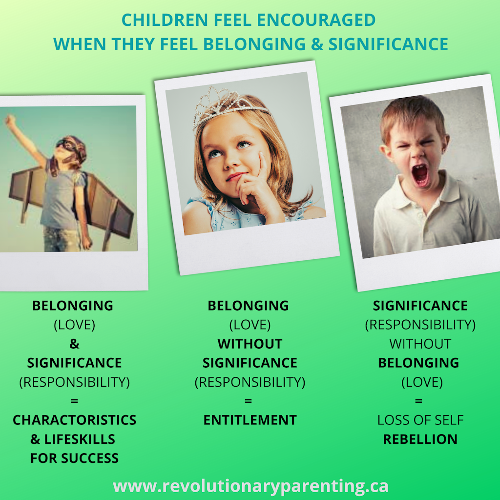 Revolutionary Parenting | 35 Shaw Cl, Red Deer, AB T4R 0L3, Canada | Phone: (403) 703-6323