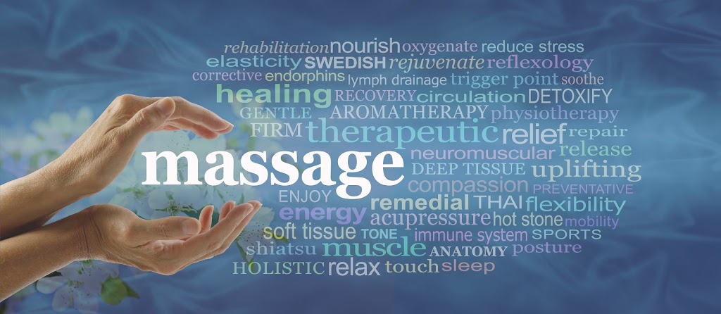 Hands On Massage & Bodywork, Inc. | 3648 Seneca St, West Seneca, NY 14224, USA | Phone: (716) 400-5142