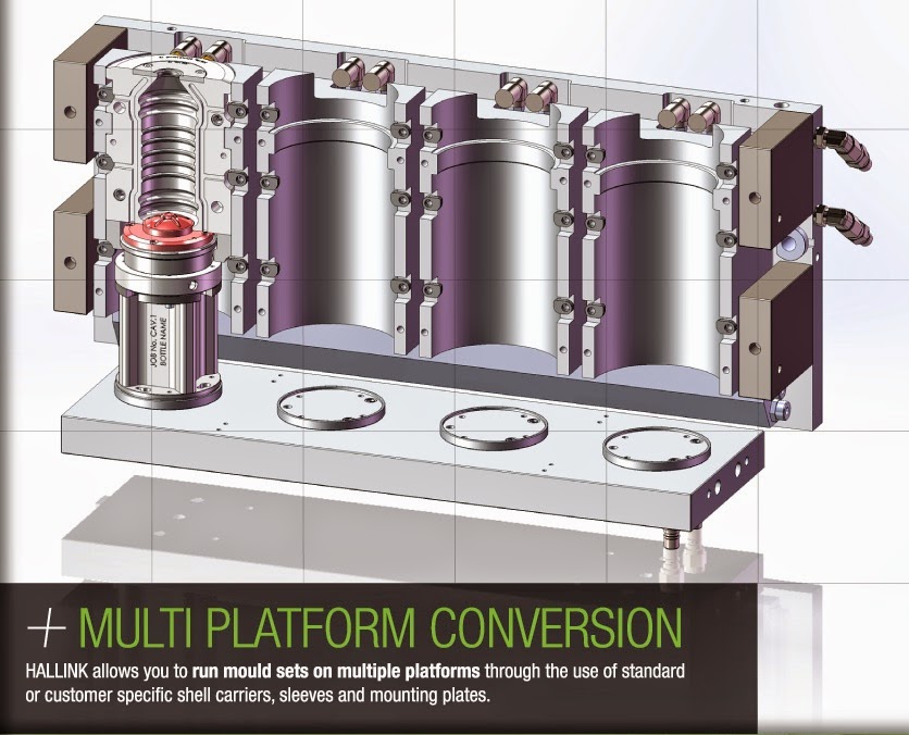 Hallink Moulds Inc | 284 Pinebush Rd, Cambridge, ON N1T 1Z6, Canada | Phone: (519) 624-9720