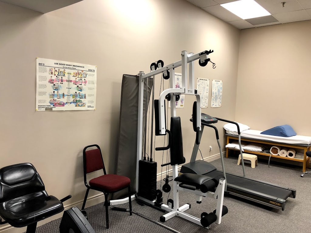 Focus Physiotherapy | 2007 Lawrence Ave W #11, York, ON M9N 3V1, Canada | Phone: (416) 244-3810